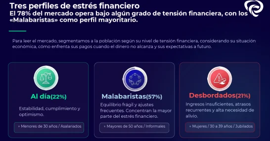 Informe Brain Network - .