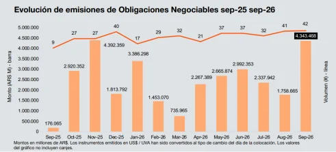 Ons - PwC
